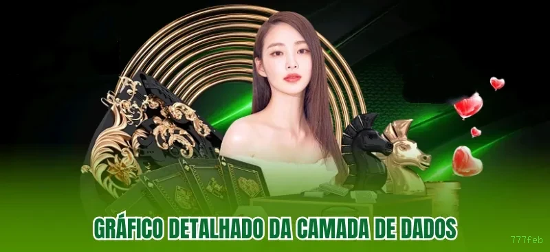 Apostas futebol ao vivo 777feb - odds competitivas